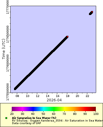 [The graph you specified. Please be patient.]