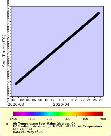 [The graph you specified. Please be patient.]