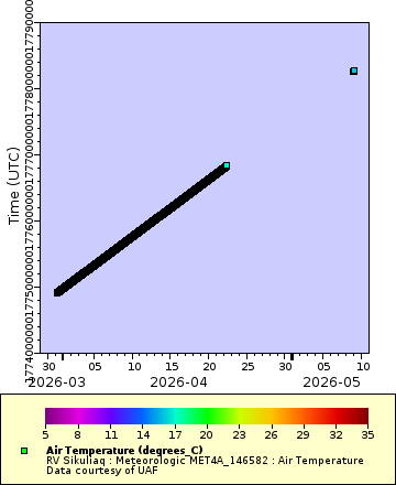 [The graph you specified. Please be patient.]