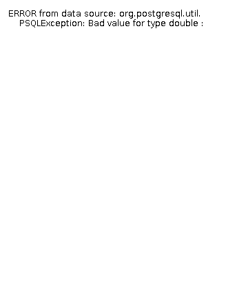 [The graph you specified. Please be patient.]