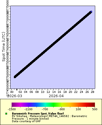 [The graph you specified. Please be patient.]