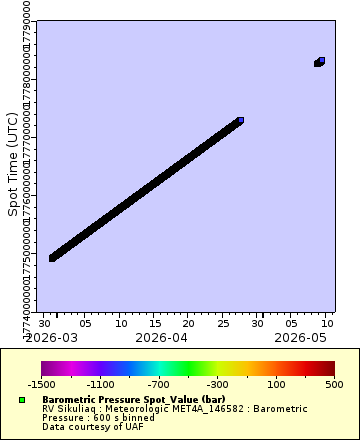 [The graph you specified. Please be patient.]