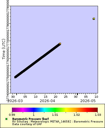 [The graph you specified. Please be patient.]