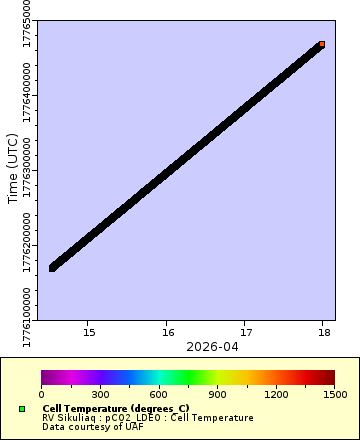 [The graph you specified. Please be patient.]