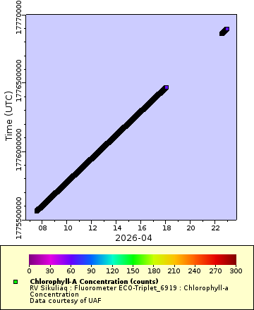 [The graph you specified. Please be patient.]