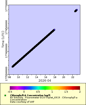 [The graph you specified. Please be patient.]