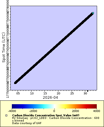 [The graph you specified. Please be patient.]
