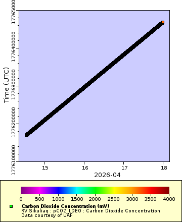 [The graph you specified. Please be patient.]