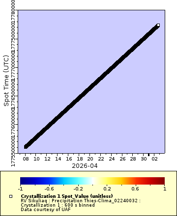 [The graph you specified. Please be patient.]