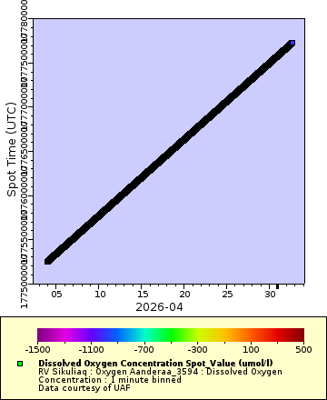 [The graph you specified. Please be patient.]
