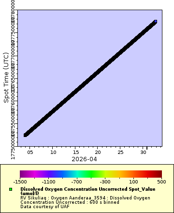 [The graph you specified. Please be patient.]