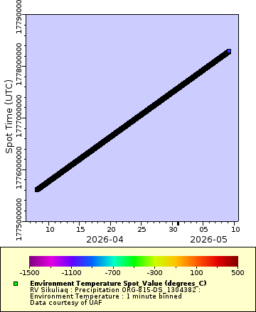 [The graph you specified. Please be patient.]