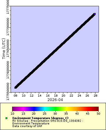 [The graph you specified. Please be patient.]