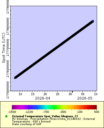 [The graph you specified. Please be patient.]