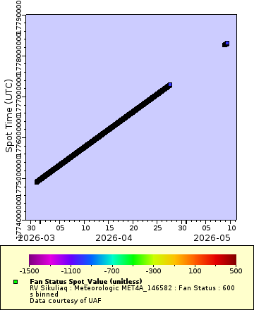 [The graph you specified. Please be patient.]