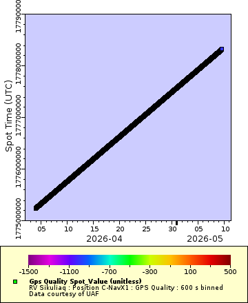 [The graph you specified. Please be patient.]