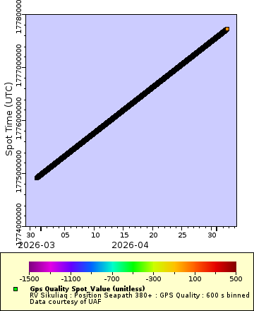 [The graph you specified. Please be patient.]