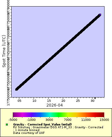 [The graph you specified. Please be patient.]