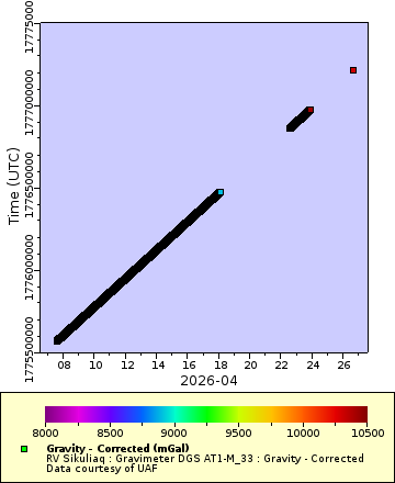 [The graph you specified. Please be patient.]