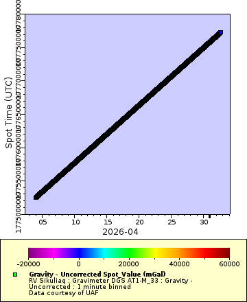 [The graph you specified. Please be patient.]