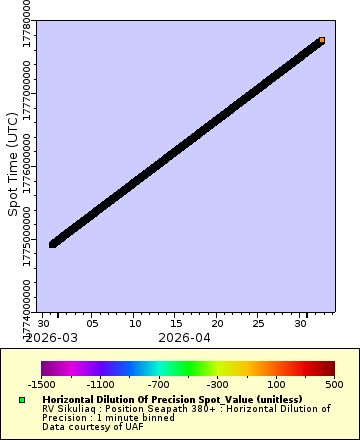 [The graph you specified. Please be patient.]