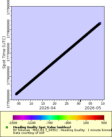[The graph you specified. Please be patient.]