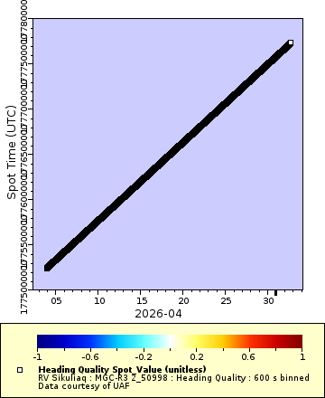 [The graph you specified. Please be patient.]