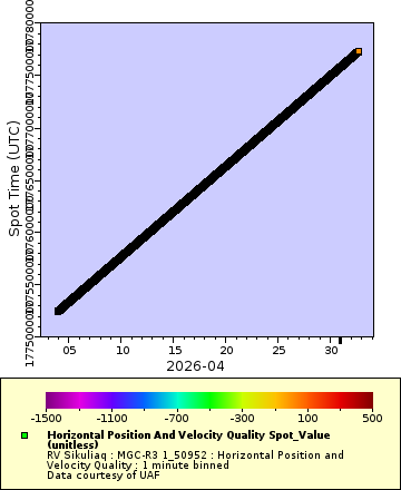 [The graph you specified. Please be patient.]