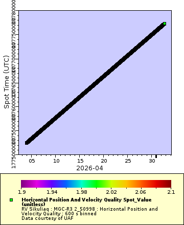 [The graph you specified. Please be patient.]
