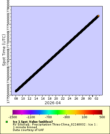 [The graph you specified. Please be patient.]