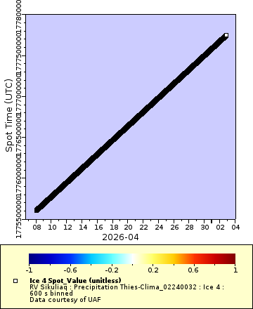 [The graph you specified. Please be patient.]
