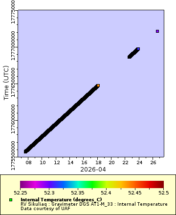 [The graph you specified. Please be patient.]