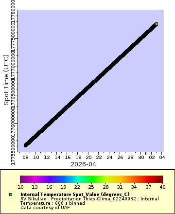 [The graph you specified. Please be patient.]