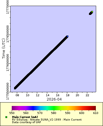 [The graph you specified. Please be patient.]