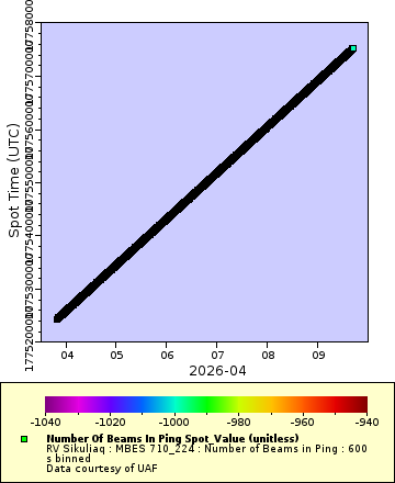 [The graph you specified. Please be patient.]