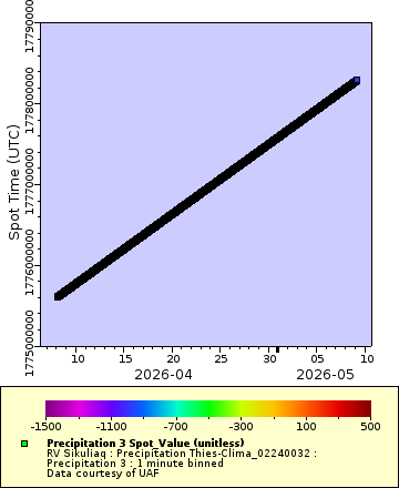 [The graph you specified. Please be patient.]