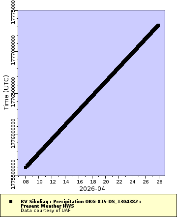 [The graph you specified. Please be patient.]
