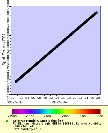[The graph you specified. Please be patient.]