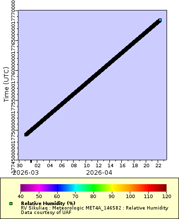 [The graph you specified. Please be patient.]
