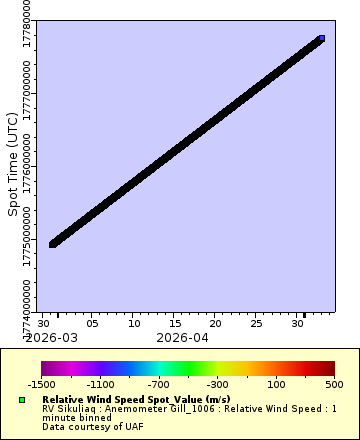 [The graph you specified. Please be patient.]