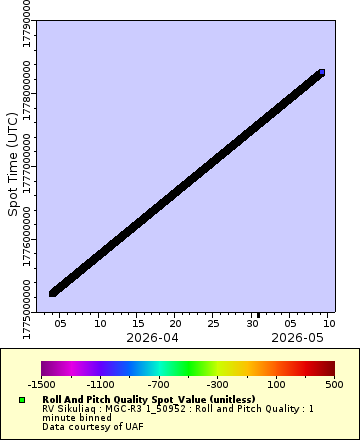 [The graph you specified. Please be patient.]