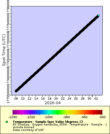 [The graph you specified. Please be patient.]