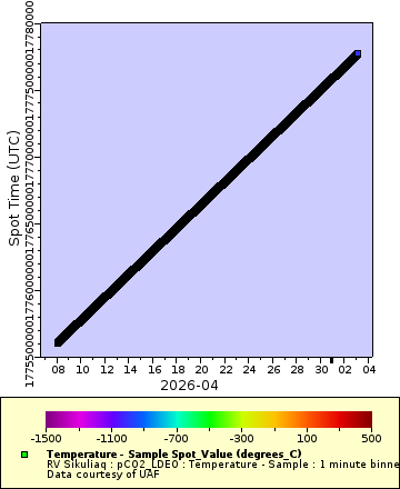 [The graph you specified. Please be patient.]