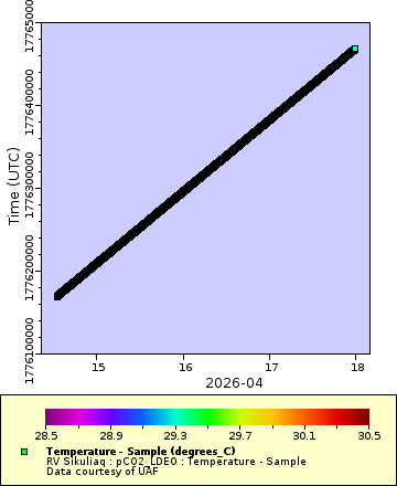 [The graph you specified. Please be patient.]
