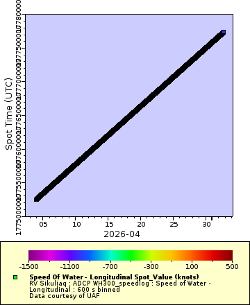 [The graph you specified. Please be patient.]