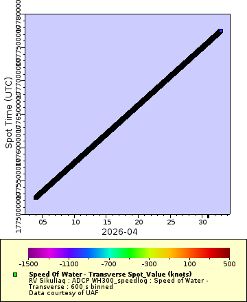 [The graph you specified. Please be patient.]