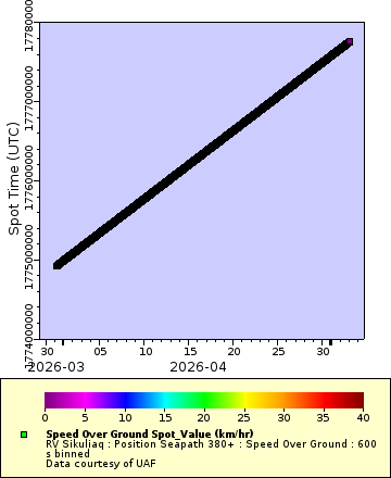 [The graph you specified. Please be patient.]