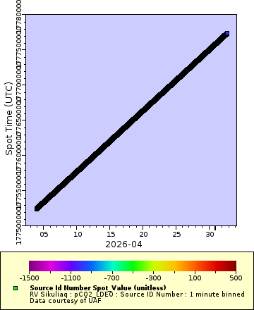 [The graph you specified. Please be patient.]