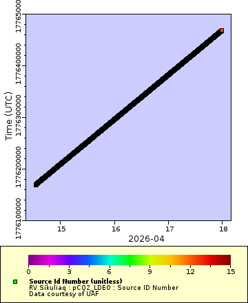 [The graph you specified. Please be patient.]