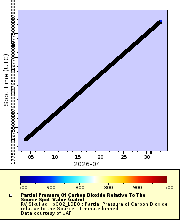 [The graph you specified. Please be patient.]